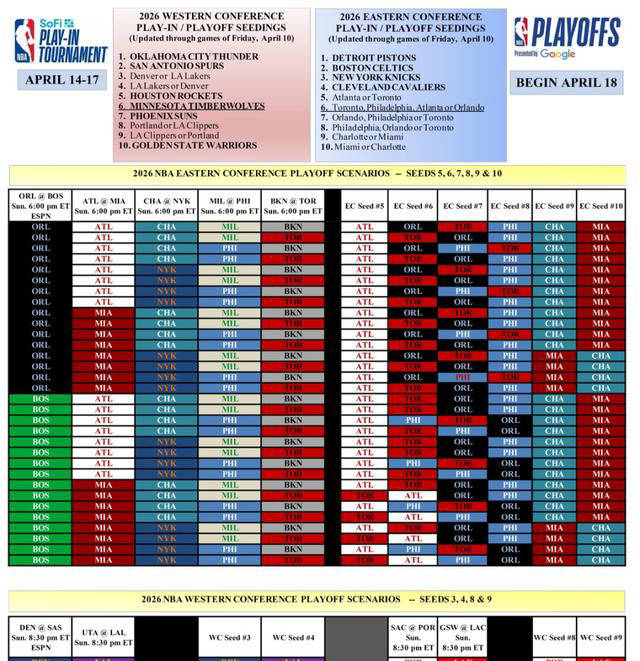 1月25日NBA比赛预测，这些对决藏着什么猫腻？