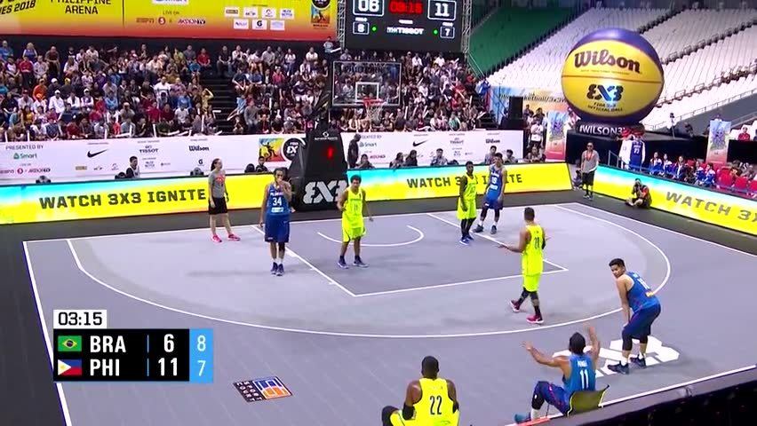 FIBA世界杯晋级规则，从小组赛到决赛的完整通关指南