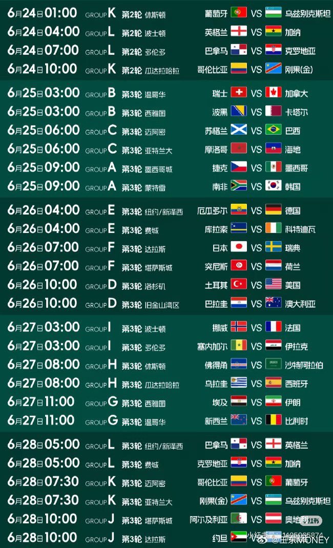 世界杯2026赛程表淘汰赛规则，48支球队怎么踢出冠军？我来给你掰扯清楚