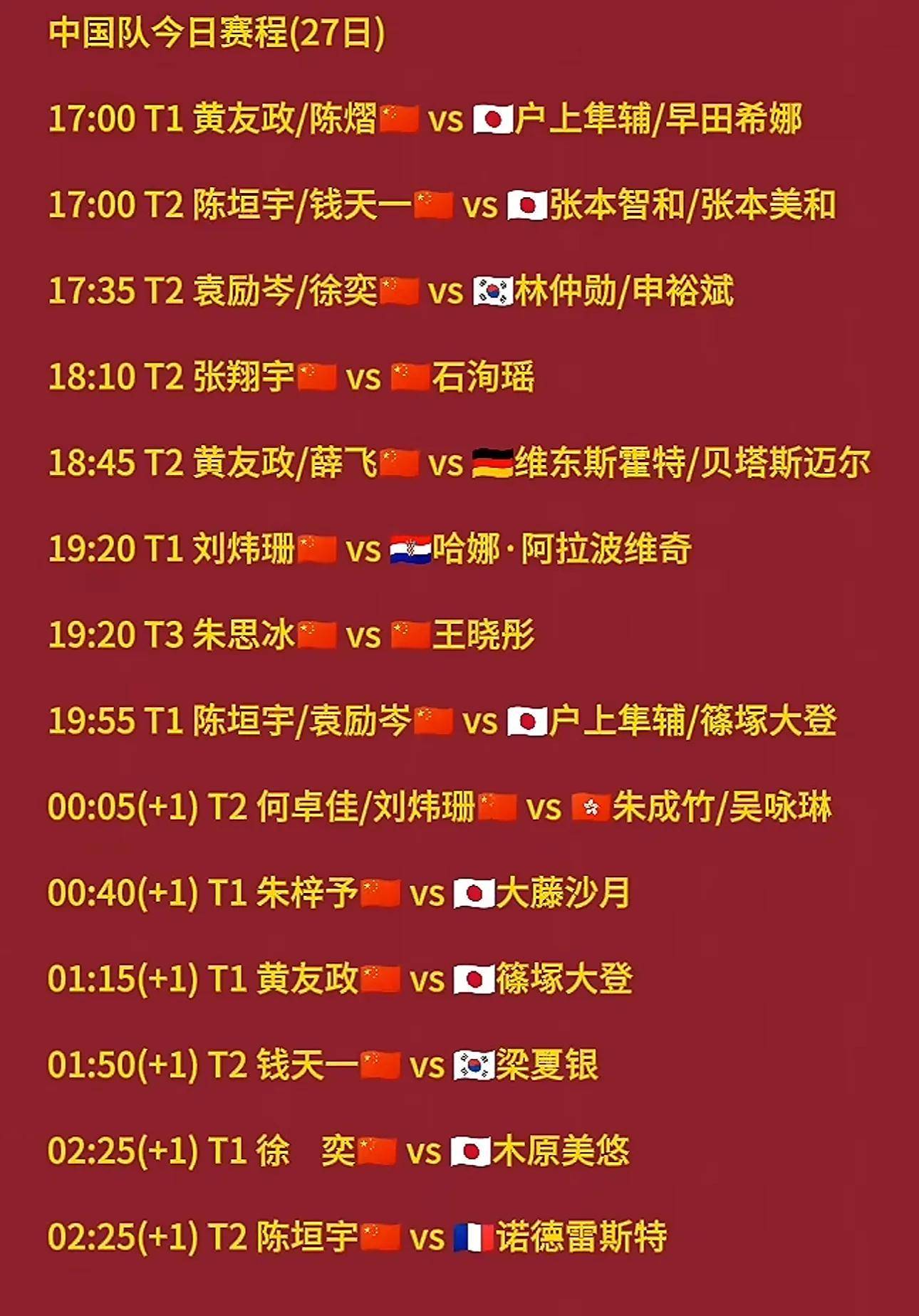 中央5台今晚乒乓球赛几点开始？别急，我来帮你理清楚