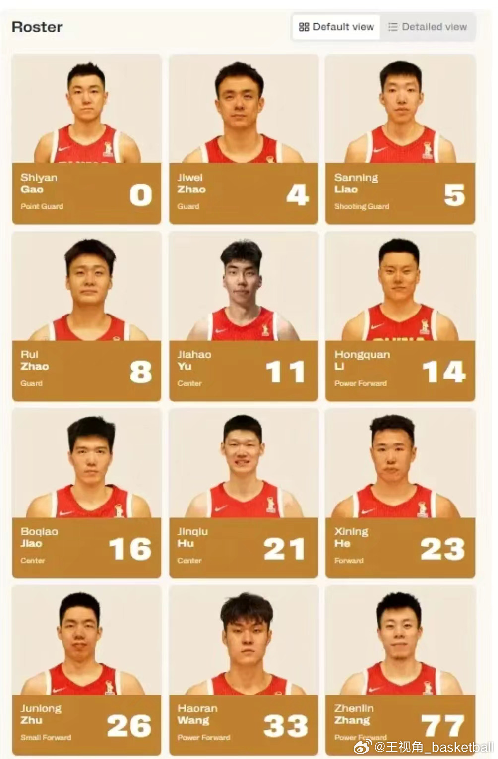 中国男篮12人大名单个人资料