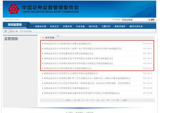 私募基金史上最重罚单出炉，监管风暴下的行业反思