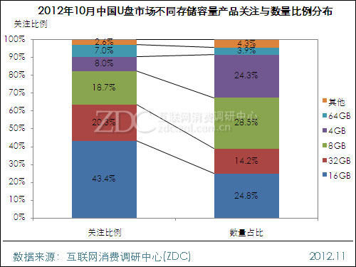 数码产品单品最高暴涨1860元，市场分析与消费者应对策略
