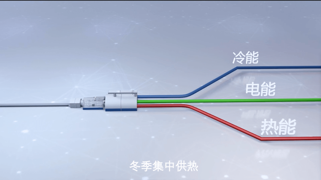 未来5年，充电供热供暖将有大变化