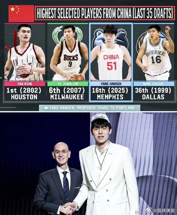 中国有几个人进入NBA？聊聊那些在最高篮球殿堂拼过的中国球员