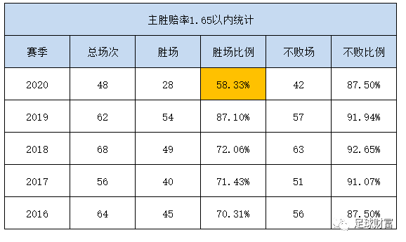 瑞典足球联赛积分榜,一场数字里的北欧足球故事 瑞典足球联赛积分榜,一场数字里的北欧足球故事