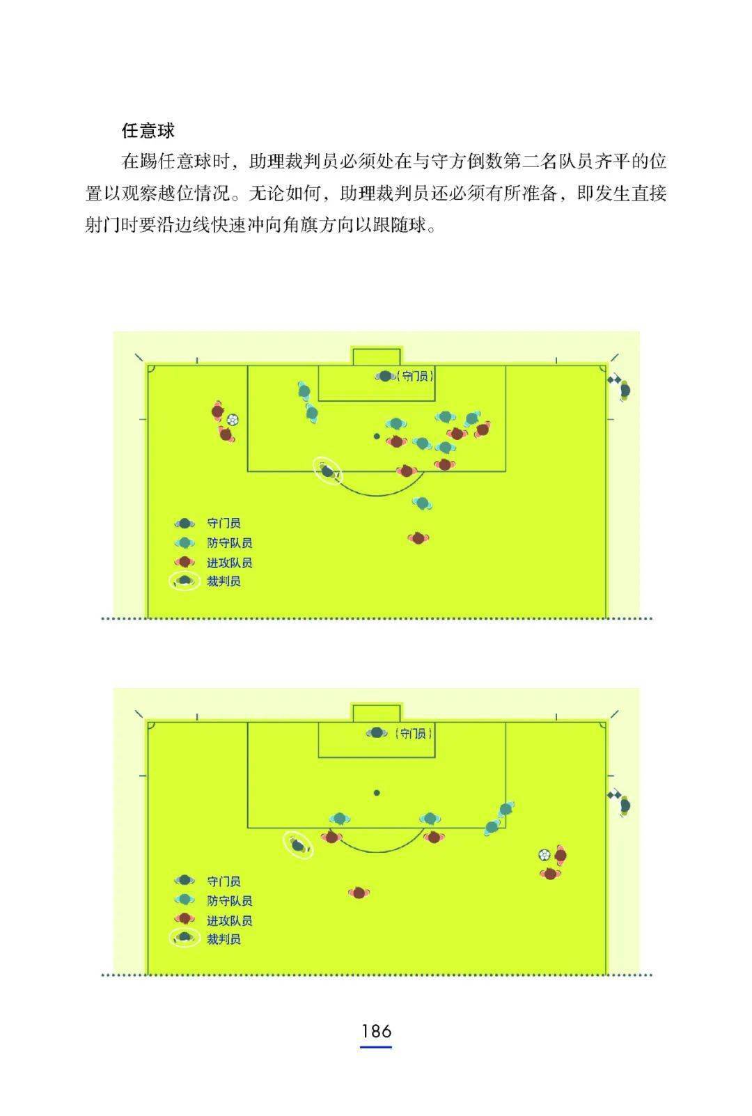 足球规则对队员的上衣有何规定？这事儿真没那么简单