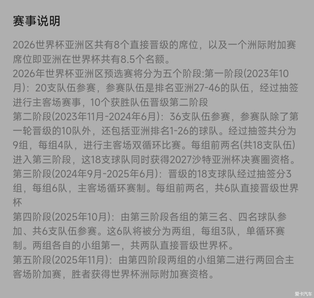 亚洲世界杯名额几个？这事儿得掰扯清楚