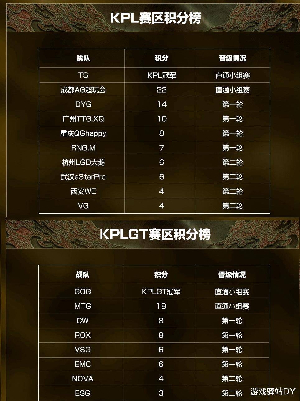 德甲历届冠亚军排名，辉煌与荣耀的见证