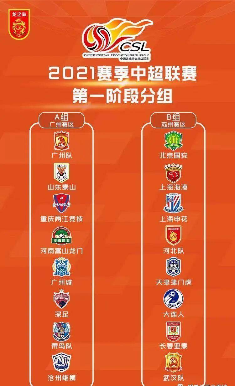 篮球世预赛最新赛程，中国队要打的这些比赛，你都知道了吗？