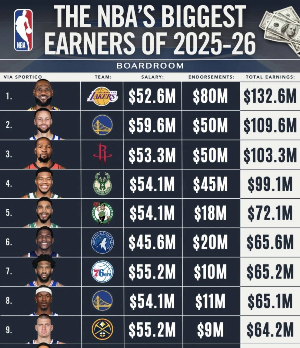 2026年NBA啥时候开始？咱用Golang算一算，顺便聊聊赛季那些事儿