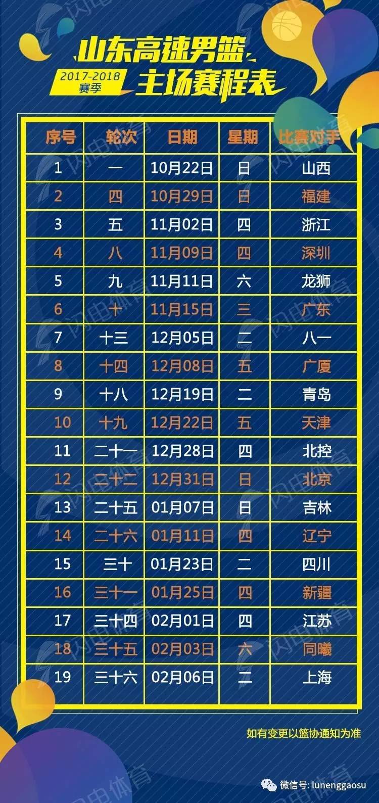 山东高速篮球赛程表，一份写给球迷的观赛生活指南
