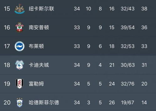 2026世界杯8强怎么对阵的？我用最笨的办法给你讲清楚
