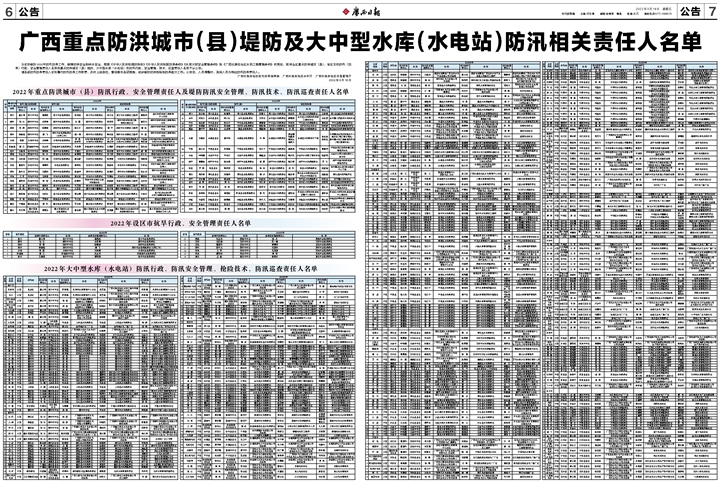 广西仍有超汛限水库341个，防洪挑战与应对策略
