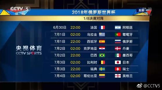 世界杯8强全部出炉时间表