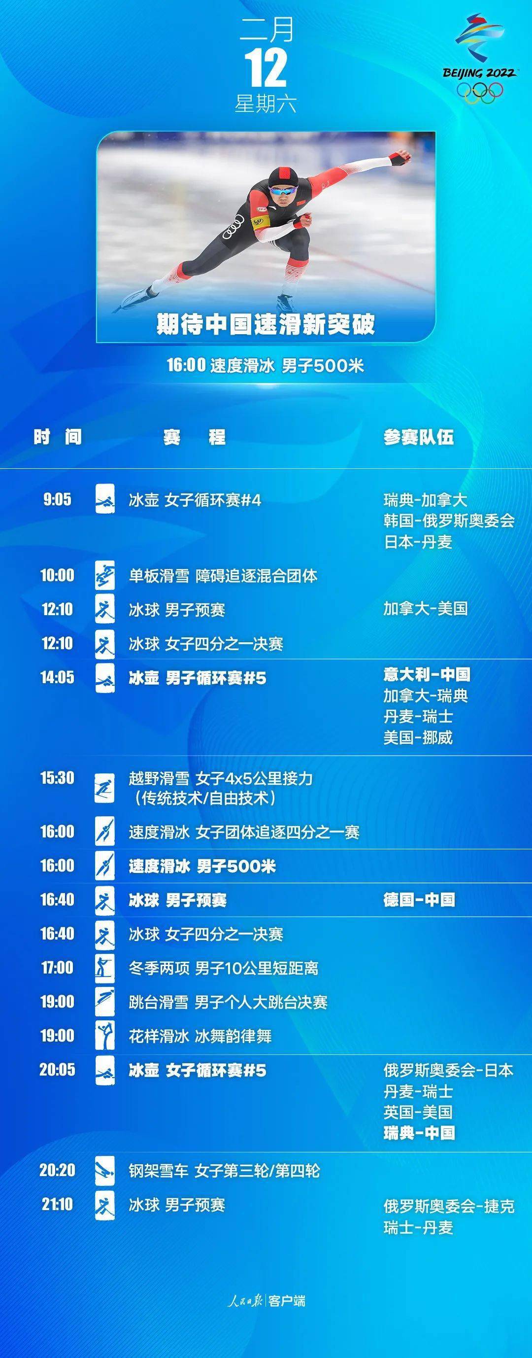 北京冬奥会时间是多久