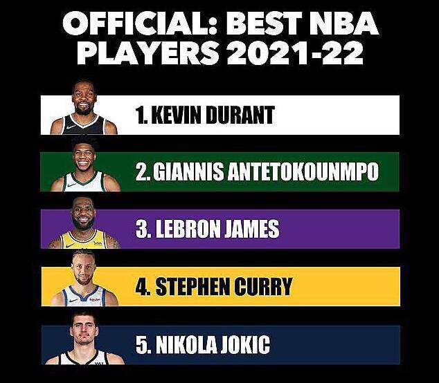 现役NBA三双排行榜，谁是最全能战士？