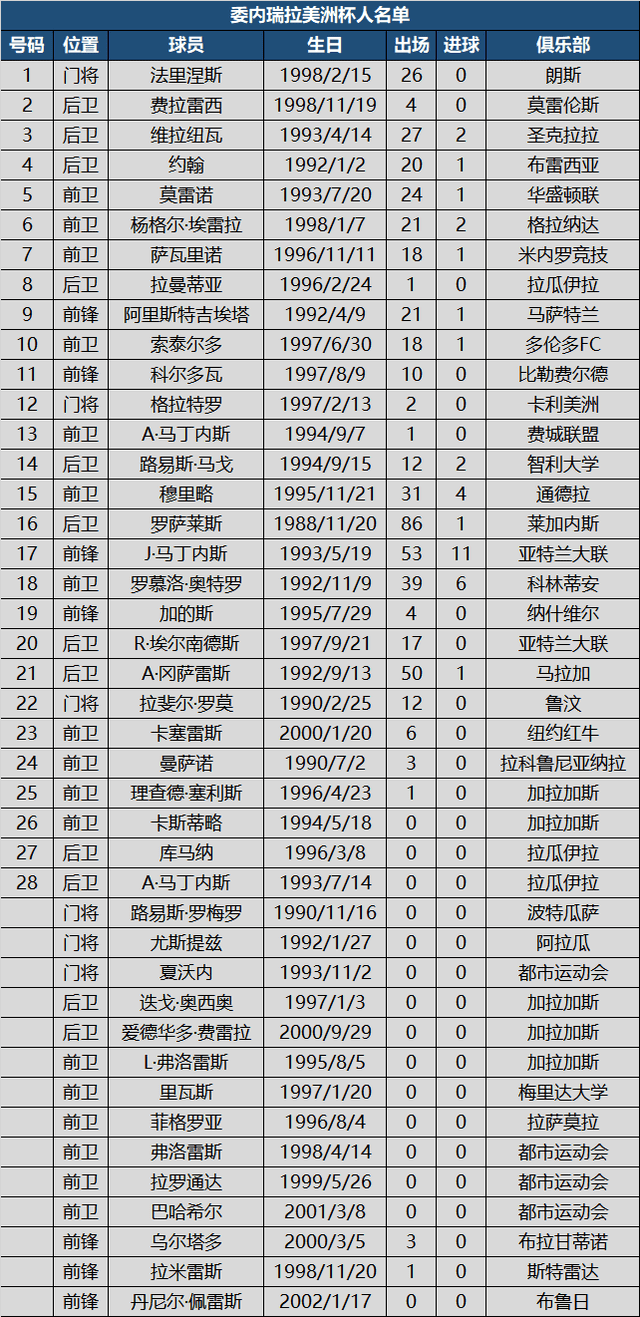 中国国家足球队名单2026，一份可能让你边看边骂的名单解析