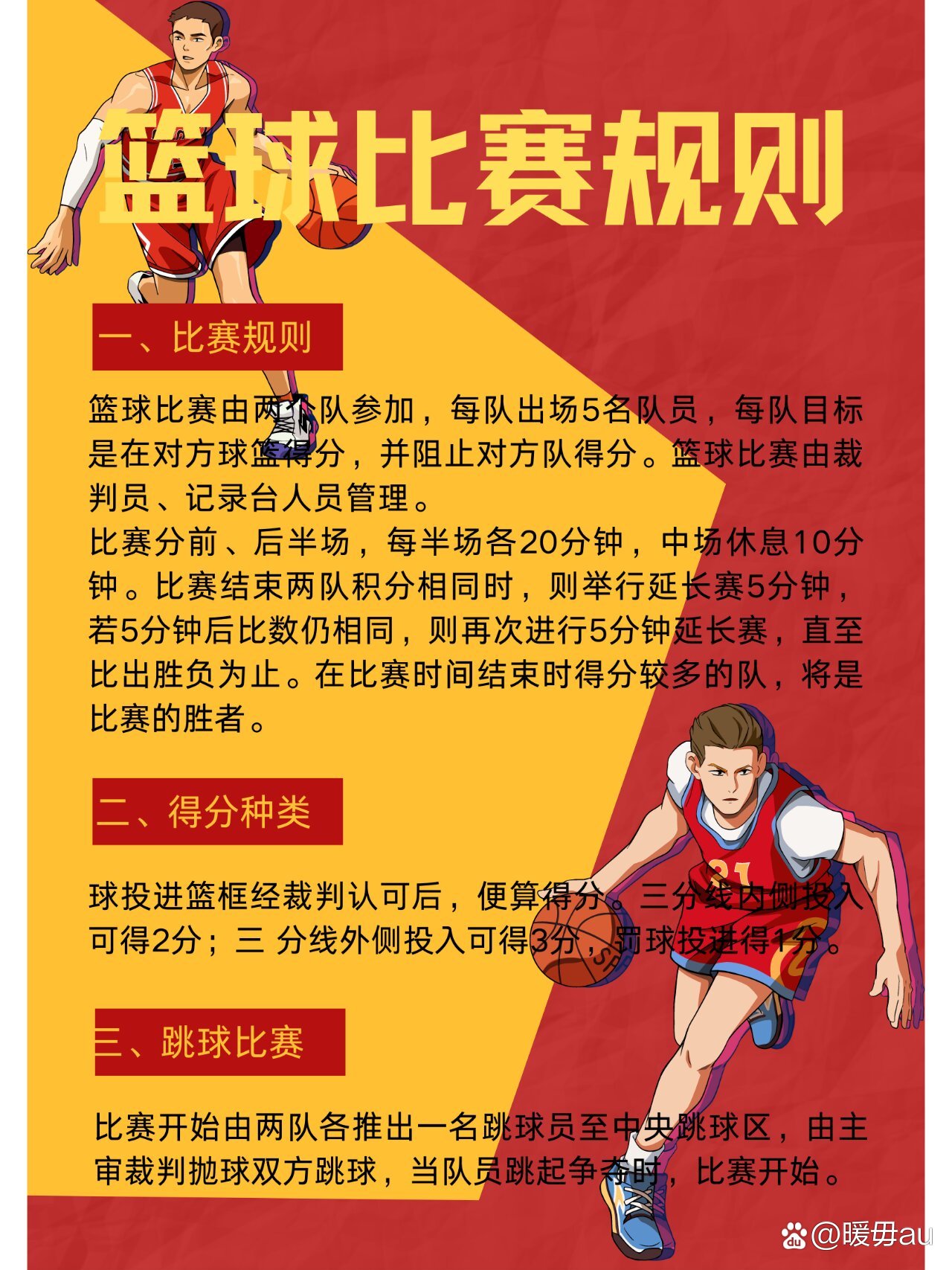 世界篮球锦标赛规则，从菜鸟到达人的完全指南