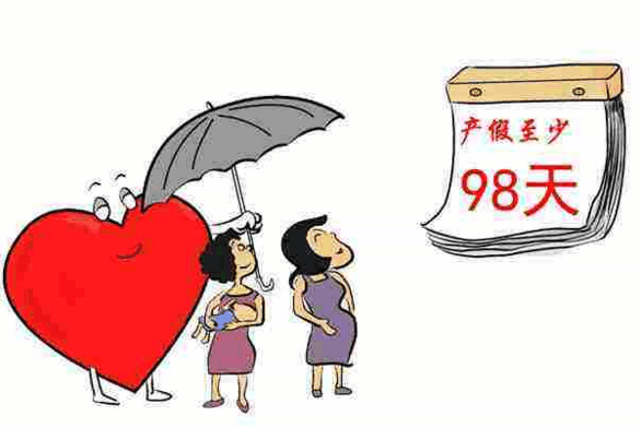 一、生育津贴与产假