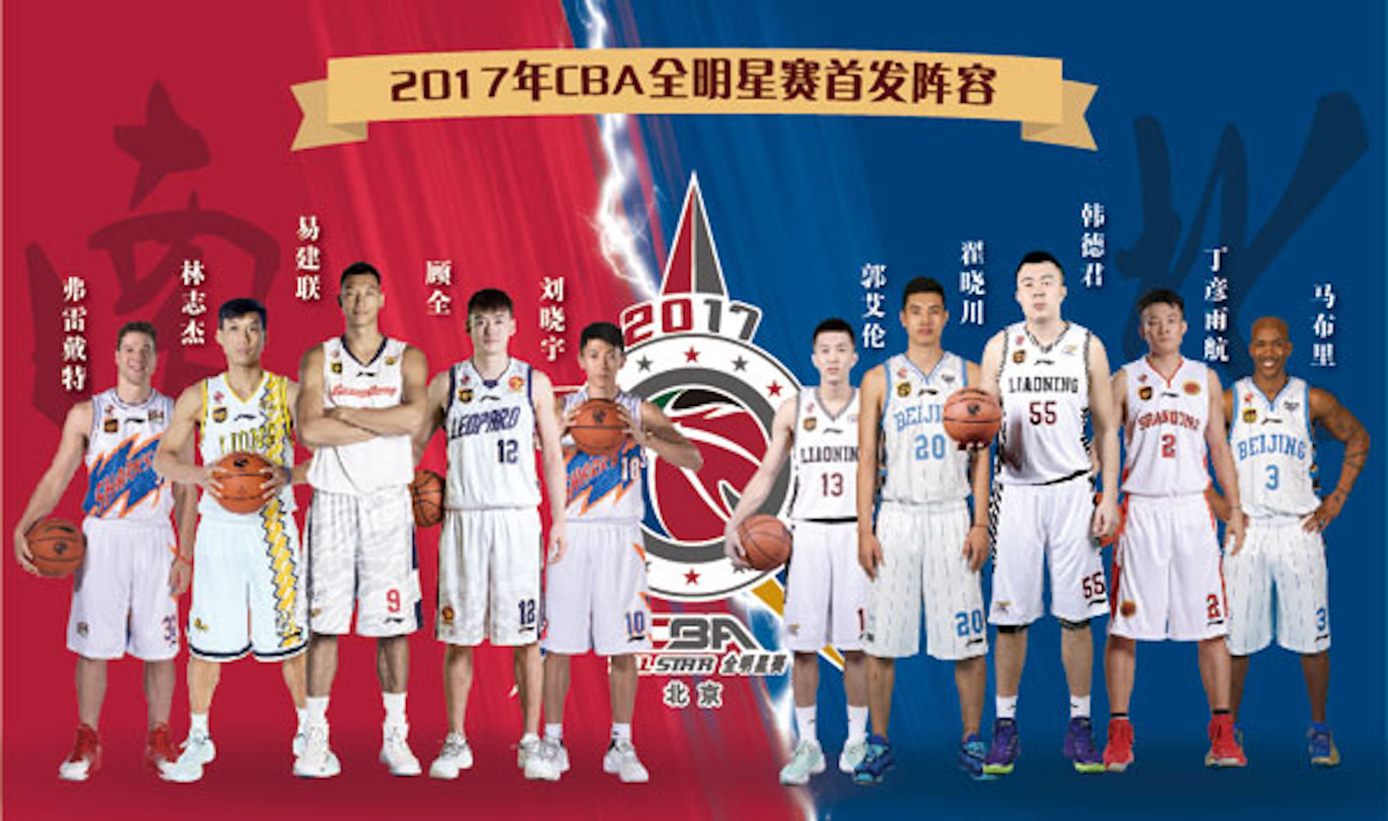 嘿，兄弟，CBA全明星投票到底在哪儿投？我帮你捋清楚了