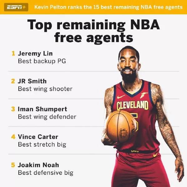 2026年NBA老鹰队球员薪资大揭秘，这些钱花得值不值？