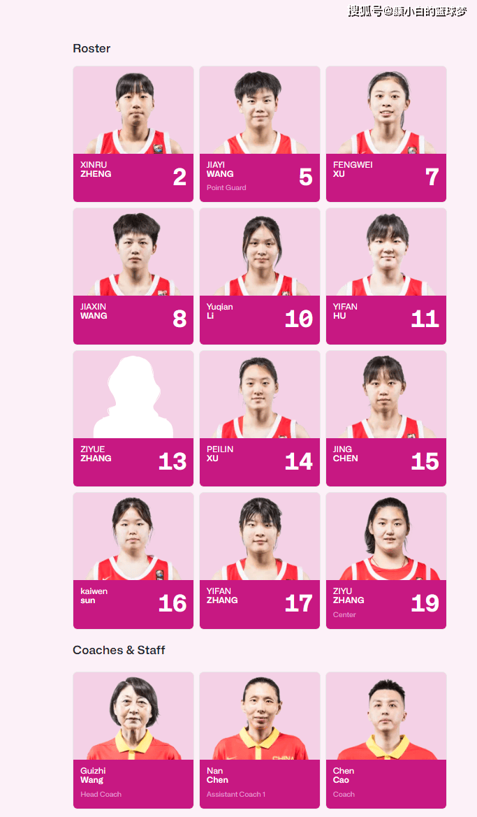2026年中国女篮队员简介，这些姑娘们，真不简单