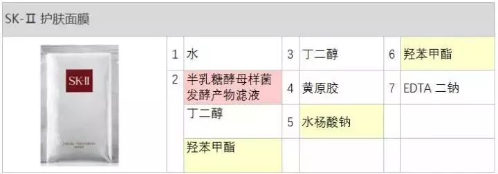 网红面膜核心原料竟是违禁成分