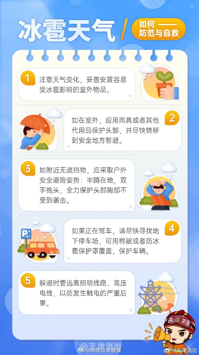 陕西发布冰雹橙色预警，如何应对突如其来的自然灾害