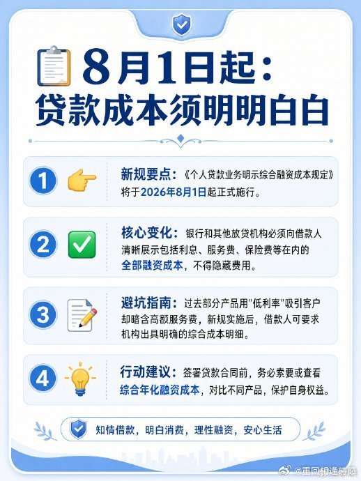 个人贷款新规8月1日起施行